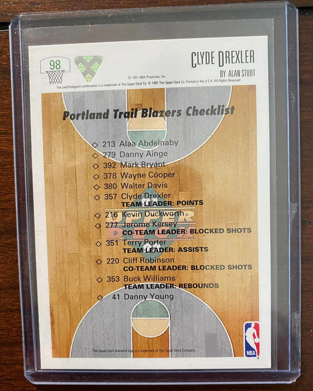 Clyde Drexler - The Collectors choice - on Card Auto