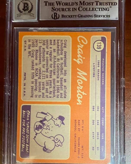 CRAIG MORTON - 1970 TOPPS - AUTHENTIC AUTOGRAPH - DALLAS COWBOYS - BECKETT 10