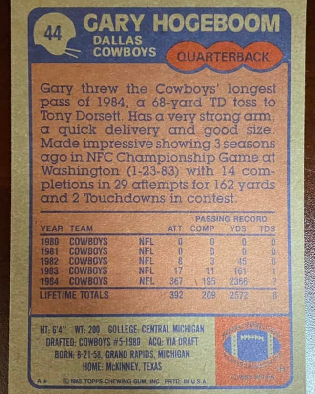 GARY HOGEBOOM - 1985 TOPPS #44 COWBOYS